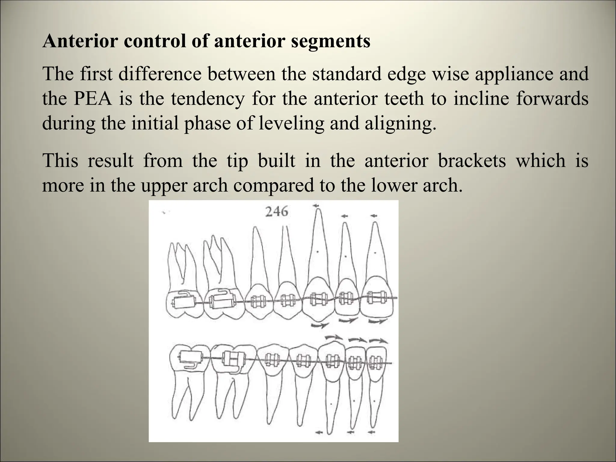 Anterior control of anterior segments
The first difference between the standard edge wise appliance and
the PEA is the tendency for the anterior teeth to incline forwards
during the initial phase of leveling and aligning.
This result from the tip built in the anterior brackets which is
more in the upper arch compared to the lower arch.
 