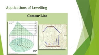 Applications of Levelling
 