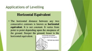 Applications of Levelling
 