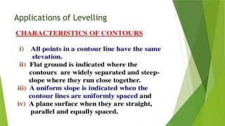 Applications of Levelling
 