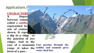 Applications of Levelling
 