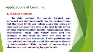 Applications of Levelling
 
