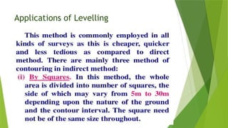 Applications of Levelling
 