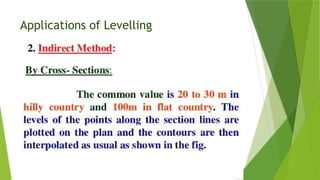 Applications of Levelling
 