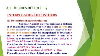 Applications of Levelling
 