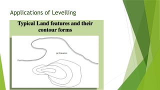 Applications of Levelling
 