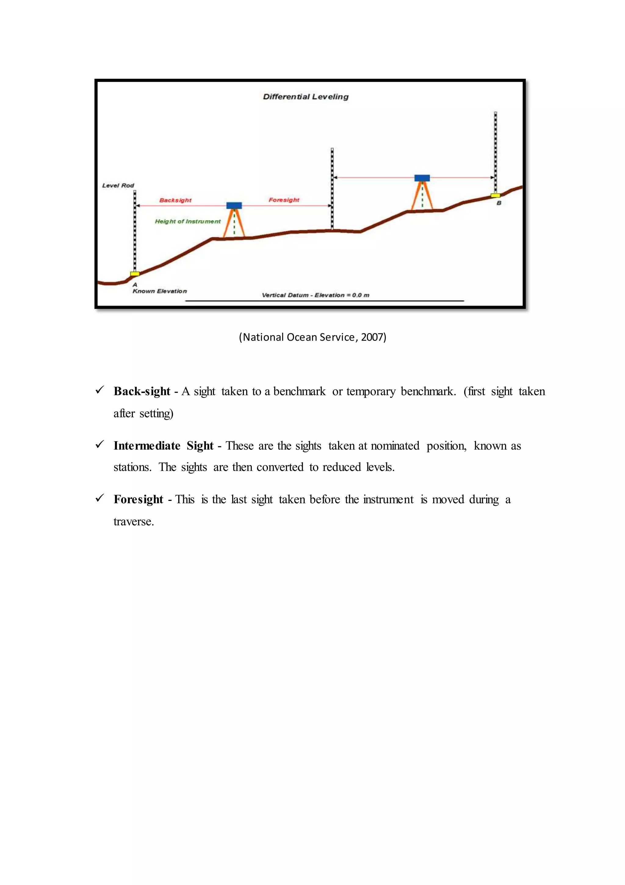(National Ocean Service, 2007)
 Back-sight - A sight taken to a benchmark or temporary benchmark. (first sight taken
after setting)
 Intermediate Sight - These are the sights taken at nominated position, known as
stations. The sights are then converted to reduced levels.
 Foresight - This is the last sight taken before the instrument is moved during a
traverse.
 