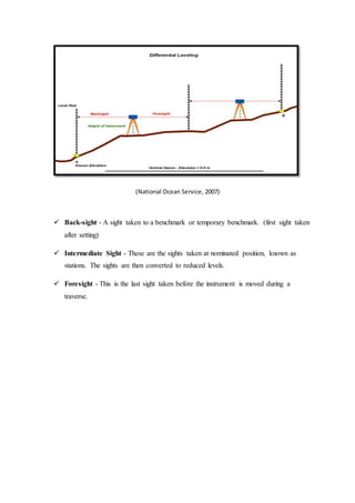 Intermediate Sight Project 1- Levelling | DOCX
