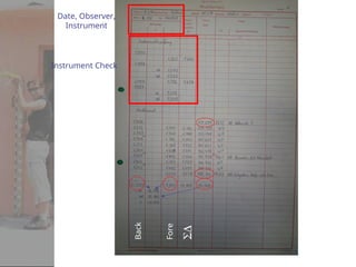 Date, Observer,
Instrument
Instrument Check
Fore
Back

 