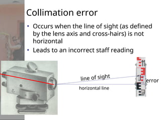 Some Basic Principles for Leveling in surveying | PPT