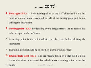 Intermediate Sight levelling measurment for survey Ar ppt.pptx