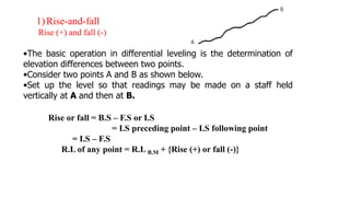 1)Rise-and-fall
Rise (+) and fall (-)
•The basic operation in differential leveling is the determination of
elevation differences between two points.
•Consider two points A and B as shown below.
•Set up the level so that readings may be made on a staff held
vertically at A and then at B.
Rise or fall = B.S – F.S or I.S
= I.S preceding point – I.S following point
= I.S – F.S
R.L of any point = R.L B.M + {Rise (+) or fall (-)}
 