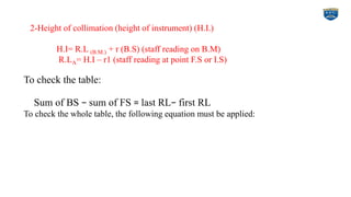 To check the table:
Sum of BS − sum of FS = last RL− first RL
To check the whole table, the following equation must be applied:
2-Height of collimation (height of instrument) (H.I.)
H.I= R.L (B.M.) + r (B.S) (staff reading on B.M)
R.LA= H.I – r1 (staff reading at point F.S or I.S)
 