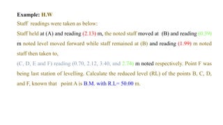 Example: H.W
Staff readings were taken as below:
Staff held at (A) and reading (2.13) m, the noted staff moved at (B) and reading (0.39)
m noted level moved forward while staff remained at (B) and reading (1.99) m noted
staff then taken to,
(C, D, E and F) reading (0.70, 2.12, 3.40, and 2.74) m noted respectively. Point F was
being last station of levelling. Calculate the reduced level (RL) of the points B, C, D,
and F, known that point A is B.M. with R.L= 50.00 m.
 