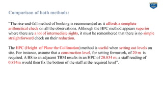 Comparison of both methods:
“The rise-and-fall method of booking is recommended as it affords a complete
arithmetical check on all the observations. Although the HPC method appears superior
where there are a lot of intermediate sights, it must be remembered that there is no simple
straightforward check on their reduction.
The HPC (Height of Plane the Collimation) method is useful when setting out levels on
site. For instance, assume that a construction level, for setting formwork, of 20 m is
required. A BS to an adjacent TBM results in an HPC of 20.834 m; a staff reading of
0.834m would then fix the bottom of the staff at the required level”.
 