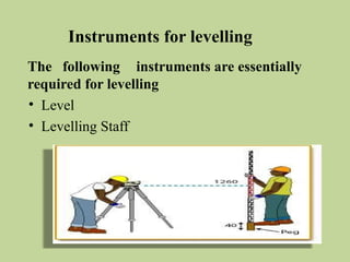 level survey types terminology lingsurvey_.pptx