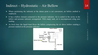 Level Meter Pdf Level Measurement | PDF