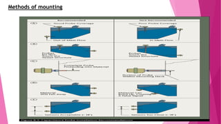 Level measurement ppt | PPTX