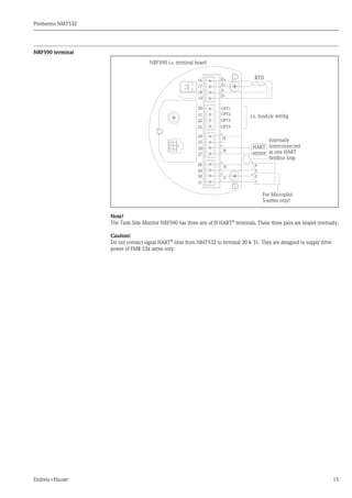 Prothermo NMT532
Endress+Hauser 15
NRF590 terminal
Note!
The Tank Side Monitor NRF590 has three sets of IS HART®
terminals. These three pairs are looped internally.
Caution!
Do not connect signal HART®
lines from NMT532 to terminal 30 & 31. They are designed to supply drive
power of FMR 53x series only.
NRF590 i.s. terminal board
RTD
i.s. module wiring
Internally
interconnected
as one HART
ﬁeldbus loop
HART
sensor
For Micropilot
S-series only!
16
17
18
19
20
21
22
23
24
25
26
27
28
29
30
31
D+
S+
S-
D-
OPT1
OPT2
OPT3
OPT4
+
H
H
H
-
+
-
+
-
+
- P
+
-
+
-
4
3
2
1
 
