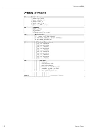 Prothermo NMT532
18 Endress+Hauser
Ordering information
010 Protection class:
7 FM IS Cl.I Div.1 Gr. C-D
8 CSA IS Cl.I Div.1 Gr. C-D
B ATEX Ex ia IIB T4 - T6
F IEC Ex ia IIB T4 - T6 Ga
9 Special version, TSP-no. to be spec.
020 Cable Entry:
B Thread NPT1/2
D Thread M20
9 Special version, TSP-no. to be spec.
030 Process connection :
1 2" 150lbs RF, SUS304, flange ANSI B16.5
2 DN50 PN10 B1, SUS304, flange EN1092-1 (DIN2527 C)
9 Special version, TSP-no. to be spec.
040 Probe Length ; Element ; Interval:
022 ...mm; 2x Pt100; 2 m
032 ...mm; 3x Pt100; 2 m
042 ...mm; 4x Pt100; 2 m
052 ...mm; 5x Pt100; 2 m
062 ...mm; 6x Pt100; 2 m
023 ...mm; 2x Pt100; 3 m
033 ...mm; 3x Pt100; 3 m
043 ...mm; 4x Pt100; 3 m
053 ...mm; 5x Pt100; 3 m
063 ...mm; 6x Pt100; 3 m
050 Cable entry:
A Not selected
B Anchor weight, high profile
C Anchor weight, low profile
D Tension wire, wire hook, NPT1 top anchor
F Tension wire, wire hook, R1 top anchor
Y Special version, TSP-no. to be spec.
NMT532- Complete product designation
 
