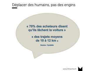 www.15marches.fr
Déplacer des humains, pas des engins
 