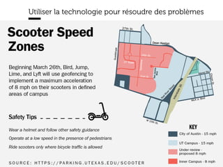 www.15marches.fr
Utiliser la technologie pour résoudre des problèmes
 
