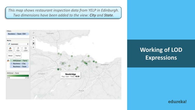 Tableau LOD Expressions | Edureka | PDF
