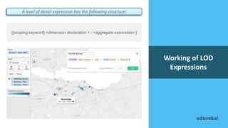 Tableau LOD Expressions | Edureka | PDF