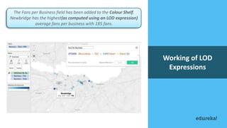 Tableau LOD Expressions | Edureka | PDF
