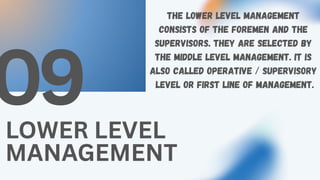 Level Operative level of management principle and practices of management | PDF
