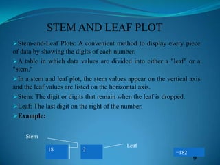 STEM AND LEAF PLOT
Stem-and-Leaf Plots: A convenient method to display every piece
of data by showing the digits of each number.
A table in which data values are divided into either a "leaf" or a
"stem."
In a stem and leaf plot, the stem values appear on the vertical axis
and the leaf values are listed on the horizontal axis.
Stem: The digit or digits that remain when the leaf is dropped.
Leaf: The last digit on the right of the number.
Example:
9
18 2
Stem
Leaf
=182
 
