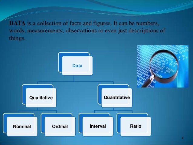 plot and stem interpretation leaf Level of & Distribution,Stem Measurement, Leaf Frequency