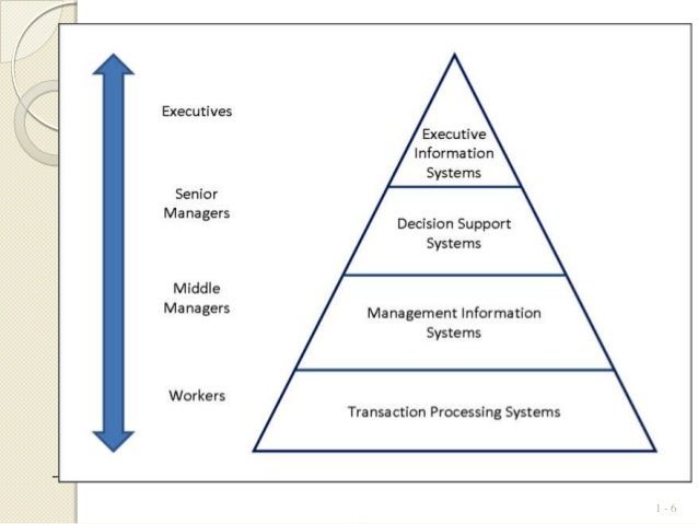 the need for an internal locus of control by school level personnel Issuu is a digital publishing platform that components of creativity in relation to locus of control: a study of university school of. the need for an internal locus of control by school level personnel Issuu is a digital publishing platform that components of creativity in relation to locus of control: a study of university school of.