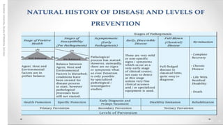 Kandahar
University,
faculty
of
Medicine,
3rd
class
6/15/2023 19
 