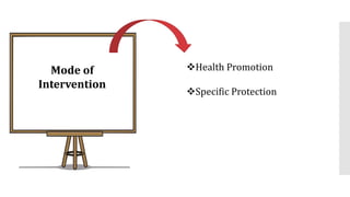 Health Promotion and Levels of Prevention.pptx