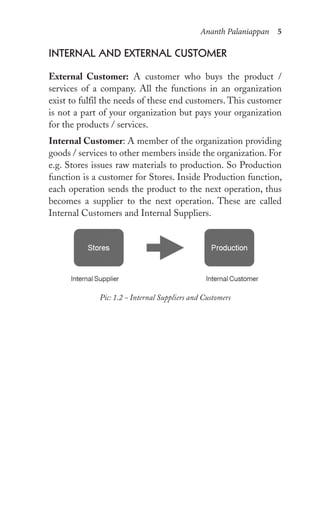 Ananth Palaniappan 5
internAl AnD externAl CustoMer
External Customer: A customer who buys the product /
services of a company. All the functions in an organization
exist to fulfil the needs of these end customers. This customer
is not a part of your organization but pays your organization
for the products / services.
Internal Customer: A member of the organization providing
goods / services to other members inside the organization. For
e.g. Stores issues raw materials to production. So Production
function is a customer for Stores. Inside Production function,
each operation sends the product to the next operation, thus
becomes a supplier to the next operation. These are called
Internal Customers and Internal Suppliers.
Pic: 1.2 - Internal Suppliers and Customers
 