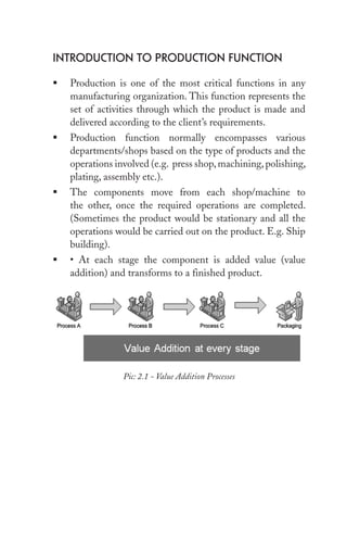 introDuCtion to proDuCtion FunCtion
ƒ Production is one of the most critical functions in any
manufacturing organization. This function represents the
set of activities through which the product is made and
delivered according to the client’s requirements.
ƒ Production function normally encompasses various
departments/shops based on the type of products and the
operations involved (e.g. press shop,machining,polishing,
plating, assembly etc.).
ƒ The components move from each shop/machine to
the other, once the required operations are completed.
(Sometimes the product would be stationary and all the
operations would be carried out on the product. E.g. Ship
building).
ƒ
addition) and transforms to a finished product.
Pic: 2.1 - Value Addition Processes
 