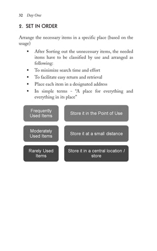 32 Day One
2. set in orDer
Arrange the necessary items in a specific place (based on the
usage)
ƒ After Sorting out the unnecessary items, the needed
items have to be classified by use and arranged as
following:
ƒ To minimize search time and effort
ƒ To facilitate easy return and retrieval
ƒ Place each item in a designated address
ƒ In simple terms - “A place for everything and
everything in its place”
 