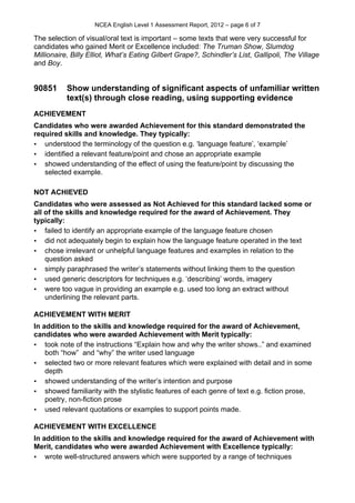 NCEA English Level 1 Assessment Report, 2012 – page 6 of 7
The selection of visual/oral text is important – some texts that were very successful for
candidates who gained Merit or Excellence included: The Truman Show, Slumdog
Millionaire, Billy Elliot, What’s Eating Gilbert Grape?, Schindler’s List, Gallipoli, The Village
and Boy.
90851 Show understanding of significant aspects of unfamiliar written
text(s) through close reading, using supporting evidence
ACHIEVEMENT
Candidates who were awarded Achievement for this standard demonstrated the
required skills and knowledge. They typically:
• understood the terminology of the question e.g. ‘language feature’, ‘example’
• identified a relevant feature/point and chose an appropriate example
• showed understanding of the effect of using the feature/point by discussing the
selected example.
NOT ACHIEVED
Candidates who were assessed as Not Achieved for this standard lacked some or
all of the skills and knowledge required for the award of Achievement. They
typically:
• failed to identify an appropriate example of the language feature chosen
• did not adequately begin to explain how the language feature operated in the text
• chose irrelevant or unhelpful language features and examples in relation to the
question asked
• simply paraphrased the writer’s statements without linking them to the question
• used generic descriptors for techniques e.g. ‘describing’ words, imagery
• were too vague in providing an example e.g. used too long an extract without
underlining the relevant parts.
ACHIEVEMENT WITH MERIT
In addition to the skills and knowledge required for the award of Achievement,
candidates who were awarded Achievement with Merit typically:
• took note of the instructions “Explain how and why the writer shows..” and examined
both “how” and “why” the writer used language
• selected two or more relevant features which were explained with detail and in some
depth
• showed understanding of the writer’s intention and purpose
• showed familiarity with the stylistic features of each genre of text e.g. fiction prose,
poetry, non-fiction prose
• used relevant quotations or examples to support points made.
ACHIEVEMENT WITH EXCELLENCE
In addition to the skills and knowledge required for the award of Achievement with
Merit, candidates who were awarded Achievement with Excellence typically:
• wrote well-structured answers which were supported by a range of techniques
 