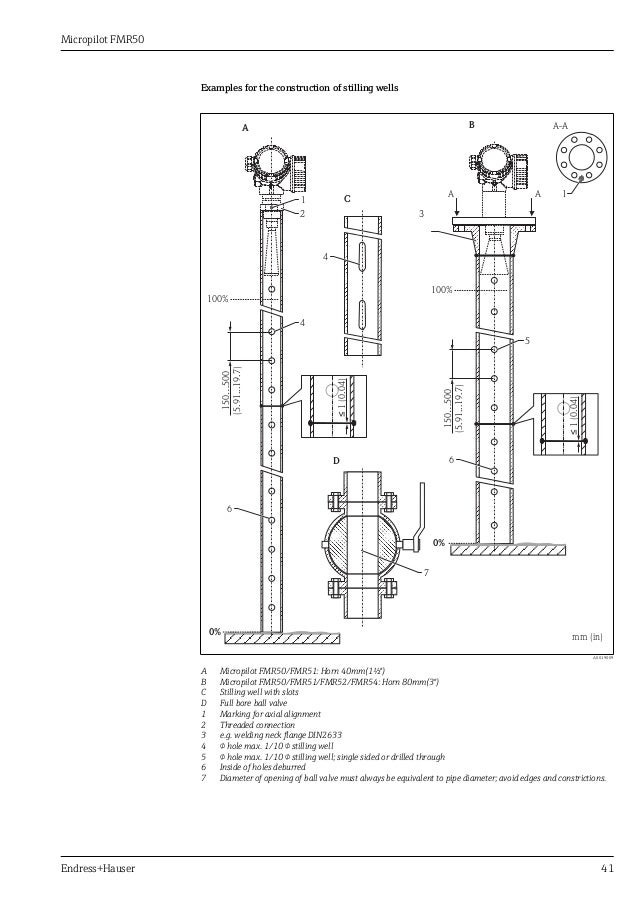 Level radar measurement in liquidsMicropilot FMR50