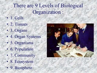 There are 9 Levels of Biological
Organization :
• 1. Cells
• 2. Tissues
• 3. Organs
• 4. Organ Systems
• 5. Organisms
• 6. Population
• 7. Community
• 8. Ecosystem
• 9. Biosphere
 