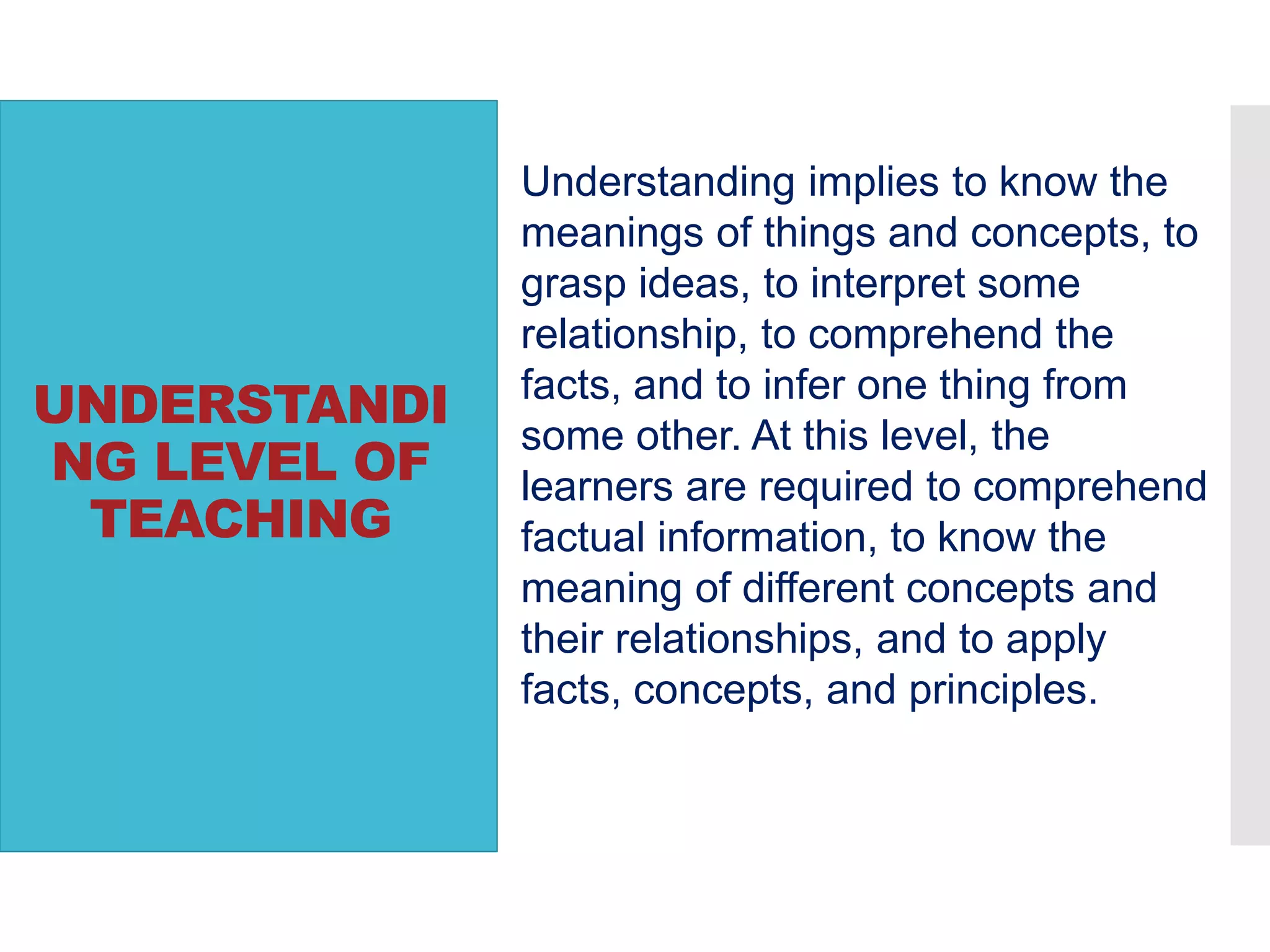 UNDERSTANDI
NG LEVEL OF
TEACHING
Understanding implies to know the
meanings of things and concepts, to
grasp ideas, to interpret some
relationship, to comprehend the
facts, and to infer one thing from
some other. At this level, the
learners are required to comprehend
factual information, to know the
meaning of different concepts and
their relationships, and to apply
facts, concepts, and principles.
 