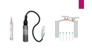 Level sensors.pptx