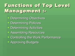 facet Sudan Låne Levels &amp; functions of managements