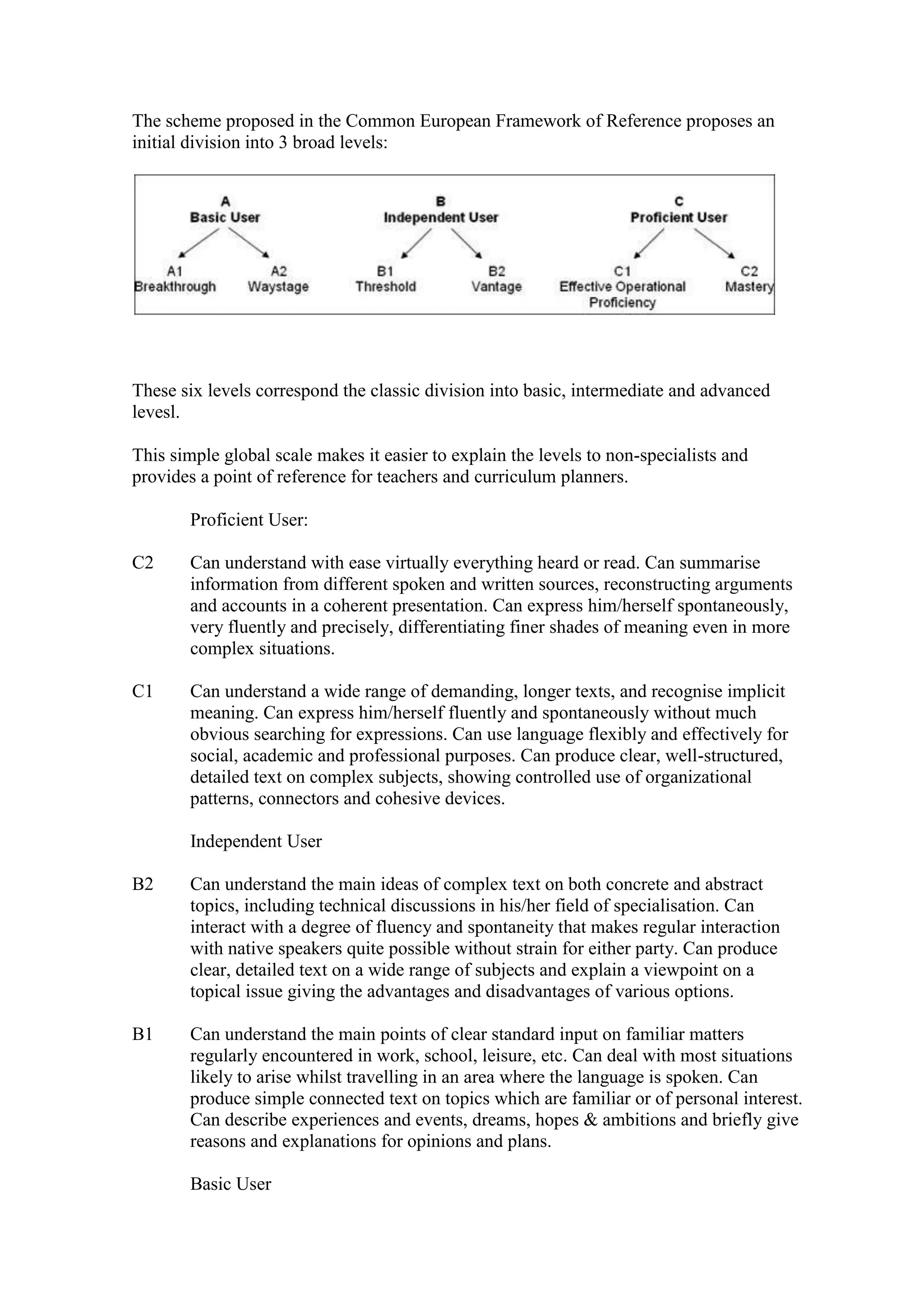 The scheme proposed in the Common European Framework of Reference proposes an
initial division into 3 broad levels:




These six levels correspond the classic division into basic, intermediate and advanced
levesl.

This simple global scale makes it easier to explain the levels to non-specialists and
provides a point of reference for teachers and curriculum planners.

        Proficient User:

C2      Can understand with ease virtually everything heard or read. Can summarise
        information from different spoken and written sources, reconstructing arguments
        and accounts in a coherent presentation. Can express him/herself spontaneously,
        very fluently and precisely, differentiating finer shades of meaning even in more
        complex situations.

C1      Can understand a wide range of demanding, longer texts, and recognise implicit
        meaning. Can express him/herself fluently and spontaneously without much
        obvious searching for expressions. Can use language flexibly and effectively for
        social, academic and professional purposes. Can produce clear, well-structured,
        detailed text on complex subjects, showing controlled use of organizational
        patterns, connectors and cohesive devices.

        Independent User

B2      Can understand the main ideas of complex text on both concrete and abstract
        topics, including technical discussions in his/her field of specialisation. Can
        interact with a degree of fluency and spontaneity that makes regular interaction
        with native speakers quite possible without strain for either party. Can produce
        clear, detailed text on a wide range of subjects and explain a viewpoint on a
        topical issue giving the advantages and disadvantages of various options.

B1      Can understand the main points of clear standard input on familiar matters
        regularly encountered in work, school, leisure, etc. Can deal with most situations
        likely to arise whilst travelling in an area where the language is spoken. Can
        produce simple connected text on topics which are familiar or of personal interest.
        Can describe experiences and events, dreams, hopes & ambitions and briefly give
        reasons and explanations for opinions and plans.

        Basic User
 