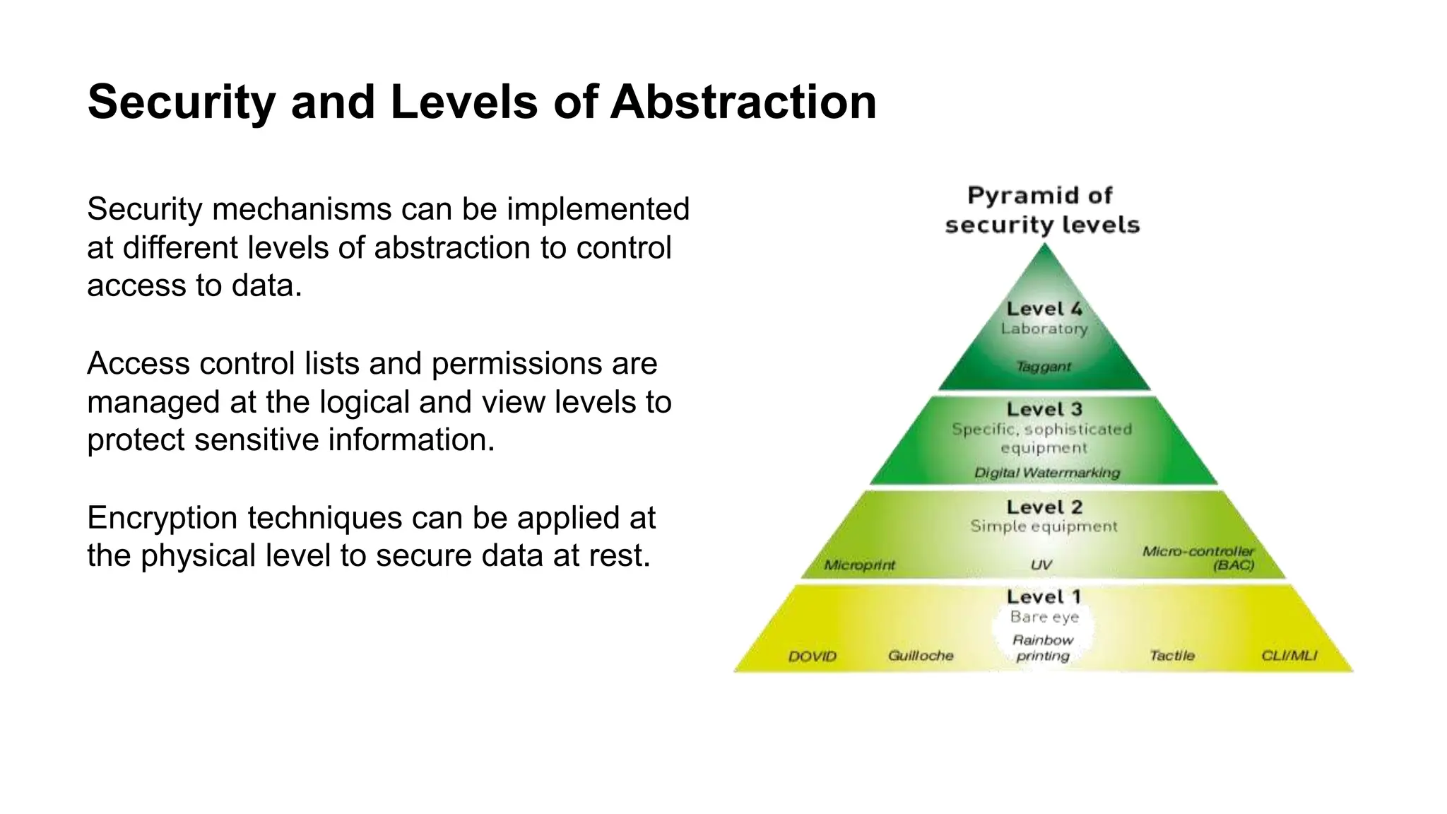 Levels Of Abstraction In Database Management System.pptx