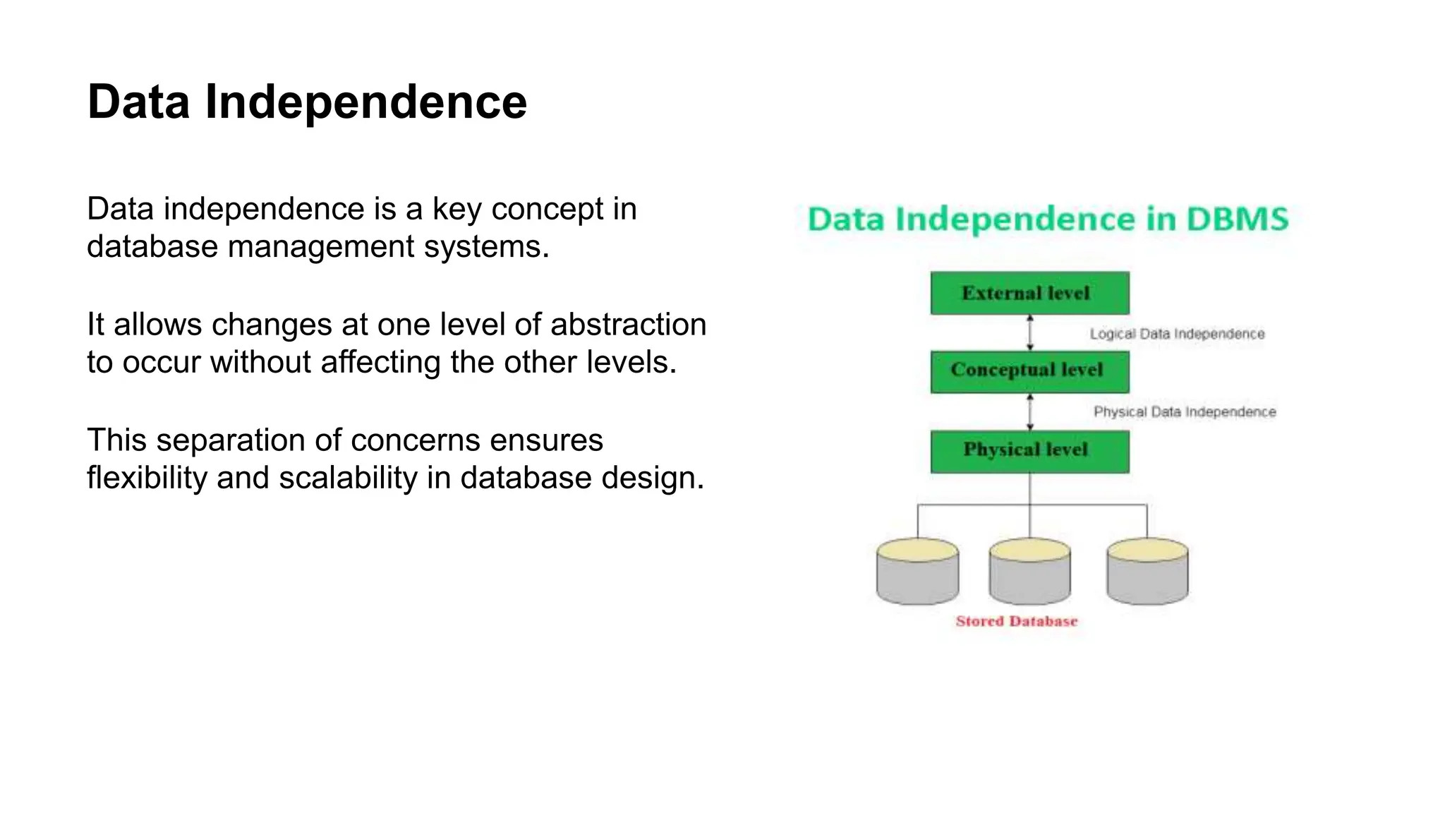 Data Independence
Data independence is a key concept in
database management systems.
It allows changes at one level of abstraction
to occur without affecting the other levels.
This separation of concerns ensures
flexibility and scalability in database design.
 