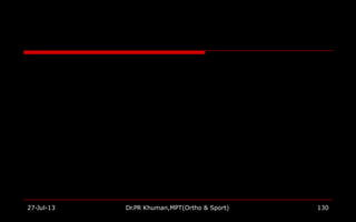 27-Jul-13 Dr.PR Khuman,MPT(Ortho & Sport) 130
 
