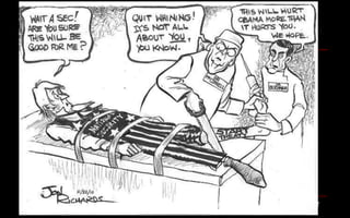 27-Jul-13 Dr.PR Khuman,MPT(Ortho & Sport) 2
 