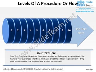 Levels Of A Procedure Or Flow




1      2       3      4      5      6       7      8      9      10        Put Text
                                                                            Here




                              Your Text Here
Your Text Goes here. Download this awesome diagram. Bring your presentation to life.
Capture your audience’s attention. All images are 100% editable in powerpoint . Bring
your presentation to life. Capture your audience’s attention.


                                                                                        Your Logo
 